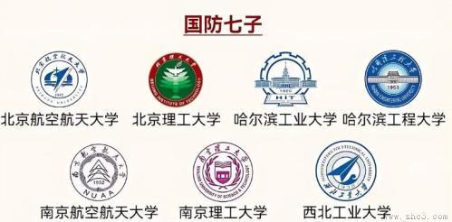 军工七子指哪些大学？这七所大学又称国防七子